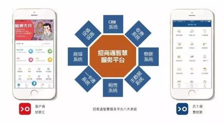 博览会之星｜招商物业 中国领先的房地产价值链全程综合服务商